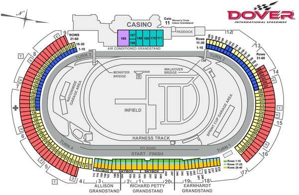 2020 Dover Nascar Race Packages Dover Travel Packages And Tours