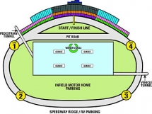 Venue Seating