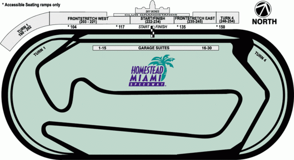 2021 Homestead Miami Nascar Race Packages Dixie Vodka 400 Race