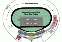 Venue Seating