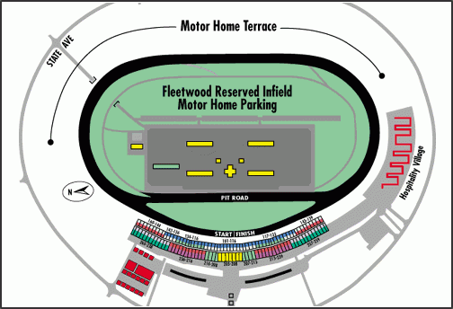 Kansas City Speedway Seating Chart