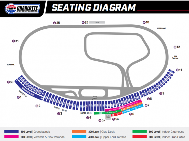 2025 Charlotte NASCAR packages, Charlotte Coca Cola 600 NASCAR race