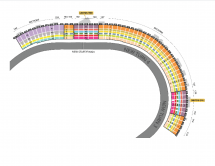 Seating Chart For Ism Raceway