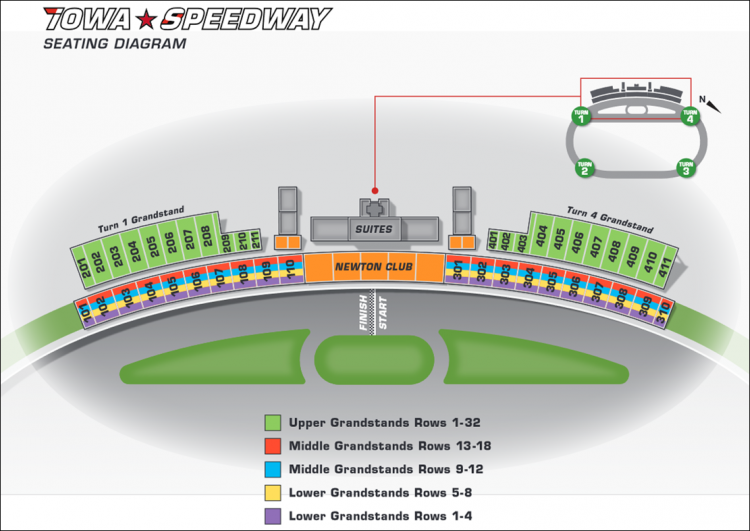 Iowa Speedway NASCAR Packages & Race Tours Hampton Inn Cup Ticket