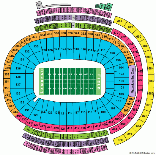 2020 Green Bay Packers Vs Philadelphia Eagles Football Packages Travel Tours Radisson Green Bay Premium There And Back Again Adventures